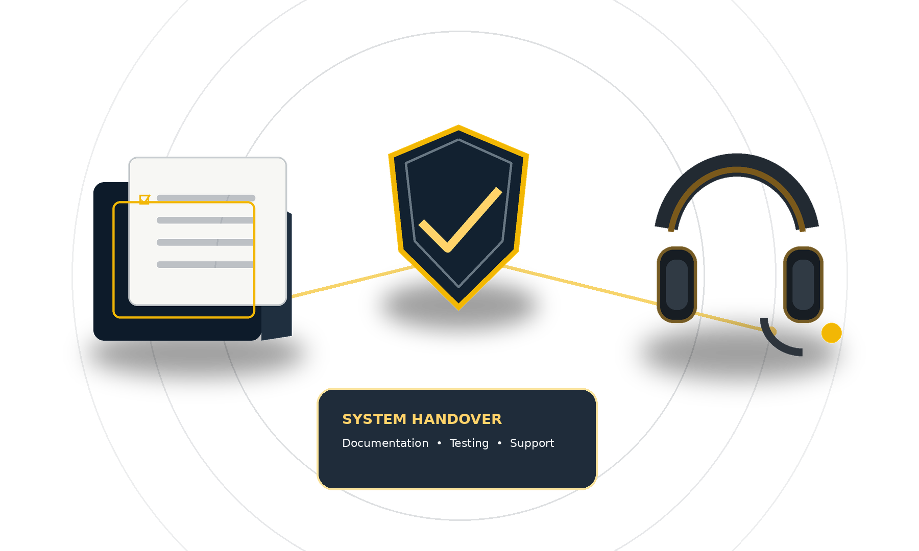 Solarra handover visual showing documentation, commissioning verification and support